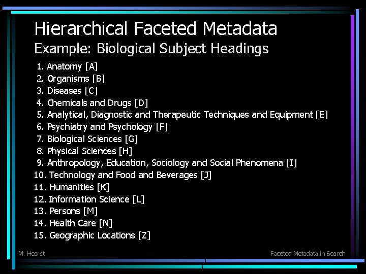 Hierarchical Faceted Metadata Example: Biological Subject Headings 1. Anatomy [A] 2. Organisms [B] 3.