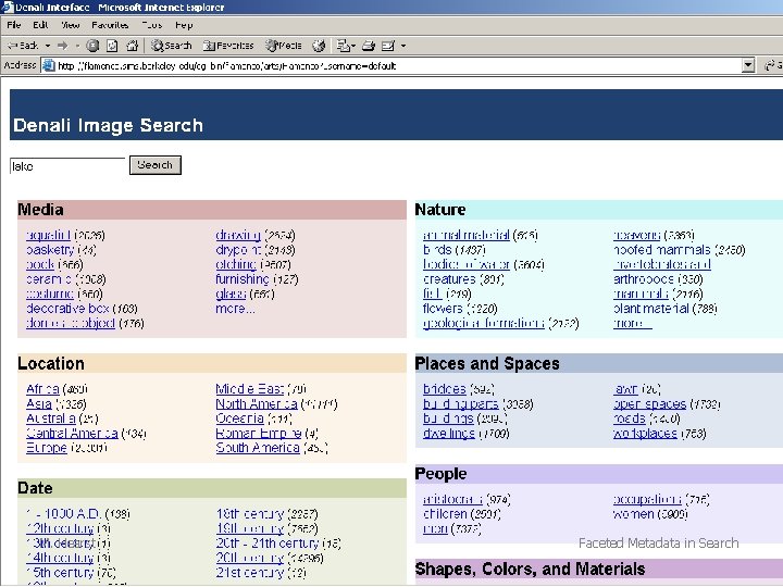 M. Hearst Faceted Metadata in Search 