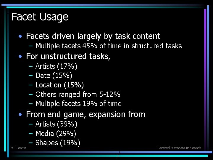 Facet Usage • Facets driven largely by task content – Multiple facets 45% of