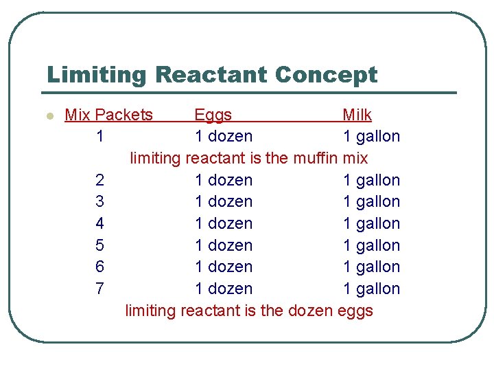 Limiting Reactant Concept l Mix Packets Eggs Milk 1 1 dozen 1 gallon limiting