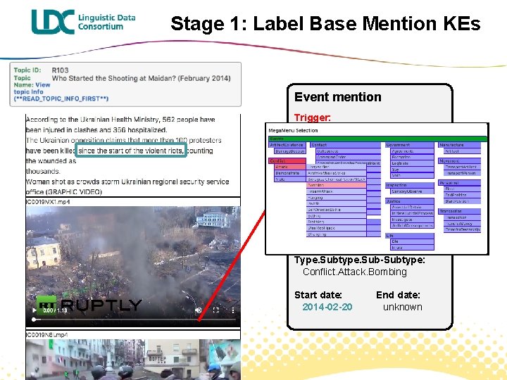 Stage 1: Label Base Mention KEs Event mention Trigger: Attributes: NOT HEDGED Type. Subtype.