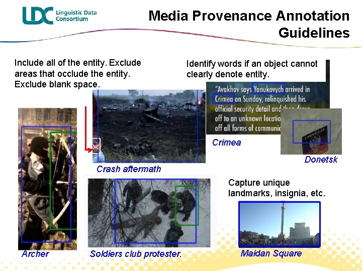 Media Provenance Annotation Guidelines Include all of the entity. Exclude areas that occlude the