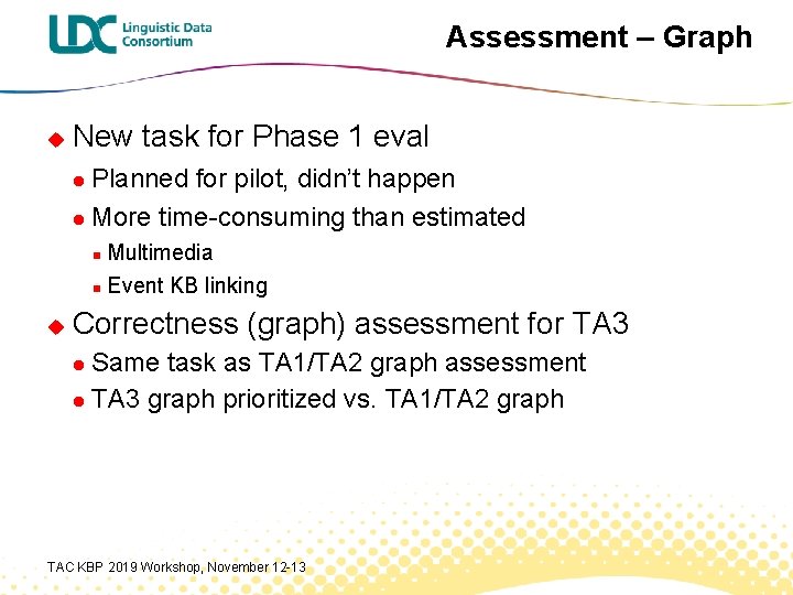 Assessment – Graph u New task for Phase 1 eval Planned for pilot, didn’t