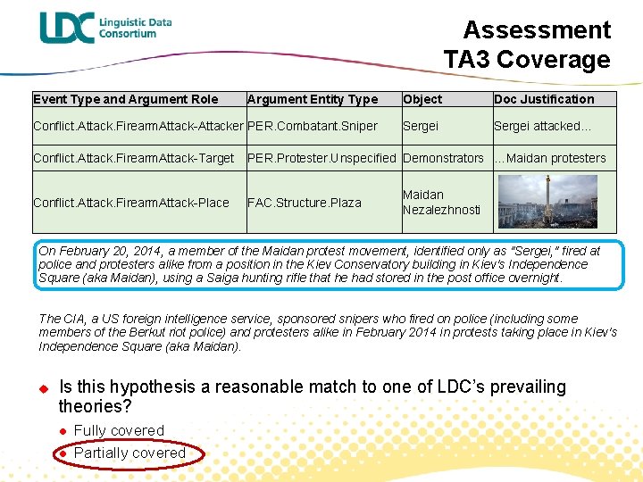 Assessment TA 3 Coverage Event Type and Argument Role Argument Entity Type Object Doc