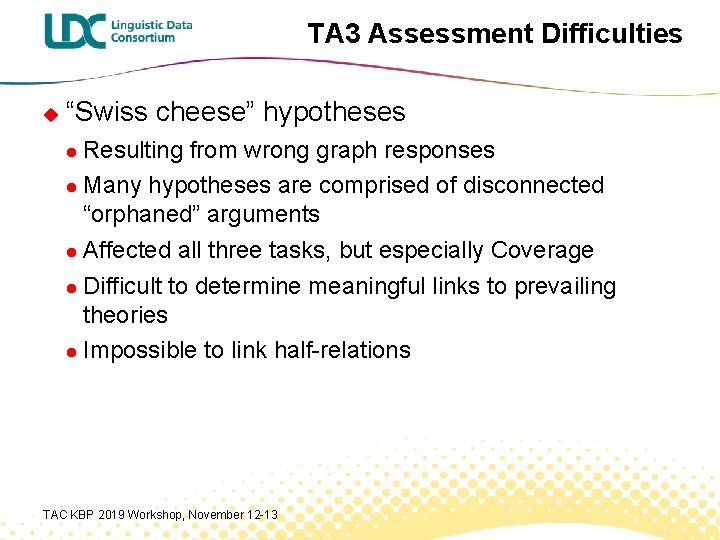 TA 3 Assessment Difficulties u “Swiss cheese” hypotheses Resulting from wrong graph responses l