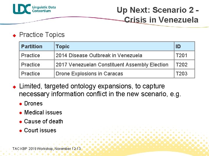 Up Next: Scenario 2 Crisis in Venezuela u u Practice Topics Partition Topic ID