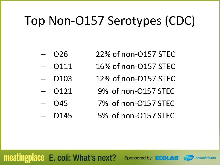 Top Non-O 157 Serotypes (CDC) – – – O 26 O 111 O 103