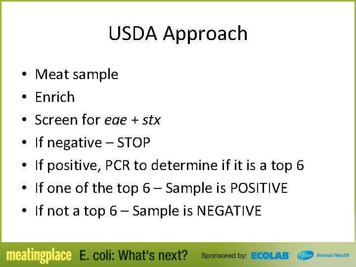 USDA Approach • • Meat sample Enrich Screen for eae + stx If negative
