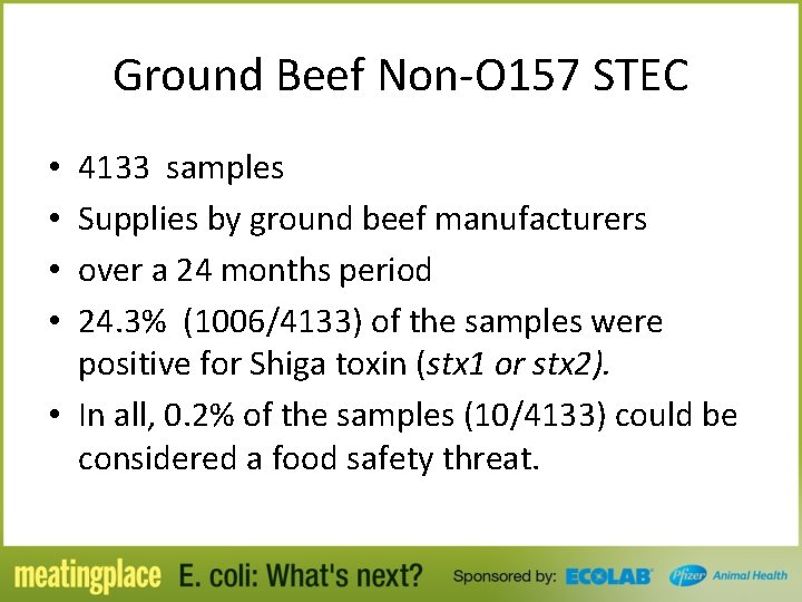 Ground Beef Non-O 157 STEC 4133 samples Supplies by ground beef manufacturers over a