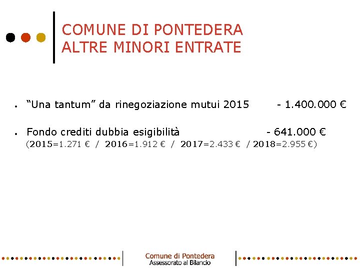COMUNE DI PONTEDERA ALTRE MINORI ENTRATE • 1 • “Una tantum” da rinegoziazione mutui