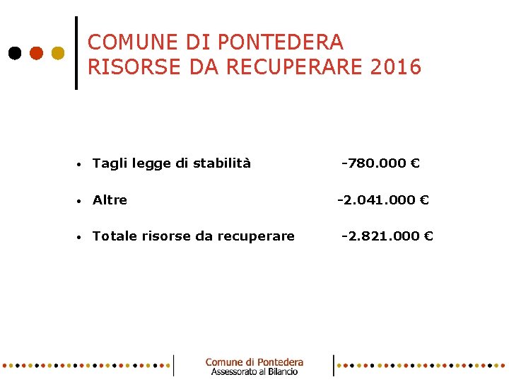 COMUNE DI PONTEDERA RISORSE DA RECUPERARE 2016 • 1 • Tagli legge di stabilità