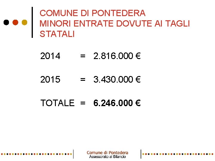 COMUNE DI PONTEDERA MINORI ENTRATE DOVUTE AI TAGLI STATALI • 1 • 2014 =