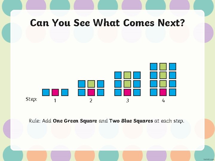 Can You See What Comes Next? Step: 1 2 3 4 Rule: Add One