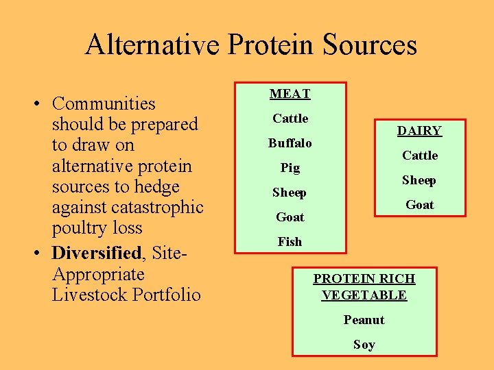 Alternative Protein Sources • Communities should be prepared to draw on alternative protein sources