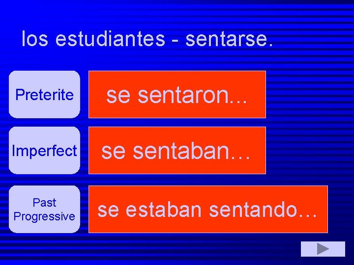 los estudiantes - sentarse. Preterite se sentaron. . . Imperfect se sentaban… Past Progressive