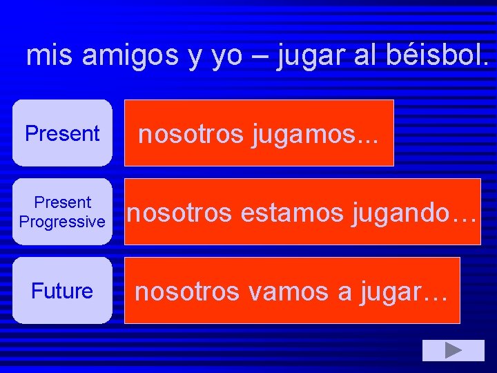mis amigos y yo – jugar al béisbol. Present Progressive Future nosotros jugamos. .