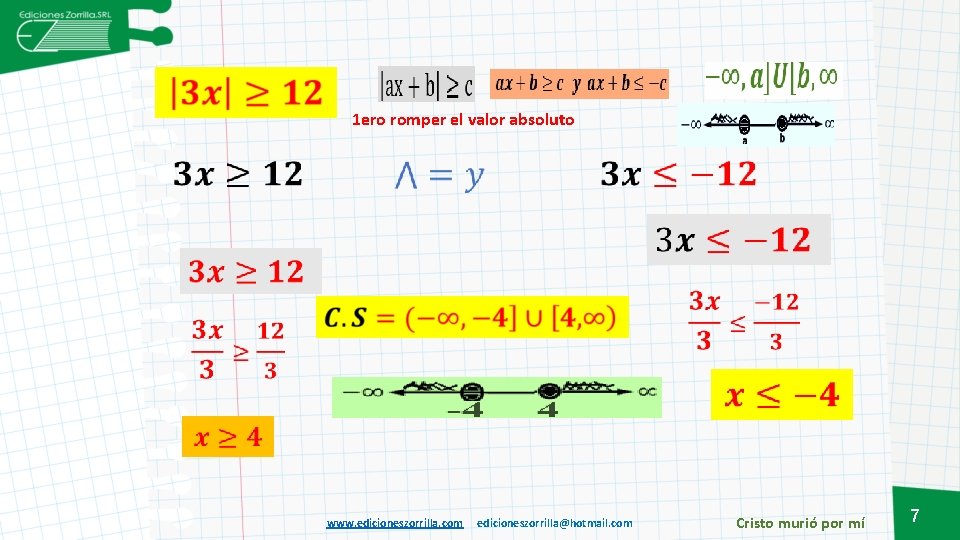  1 ero romper el valor absoluto www. edicioneszorrilla. com edicioneszorrilla@hotmail. com Cristo murió