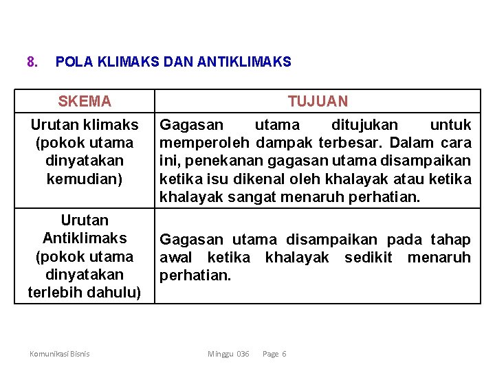 8. POLA KLIMAKS DAN ANTIKLIMAKS SKEMA TUJUAN Urutan klimaks (pokok utama dinyatakan kemudian) Gagasan