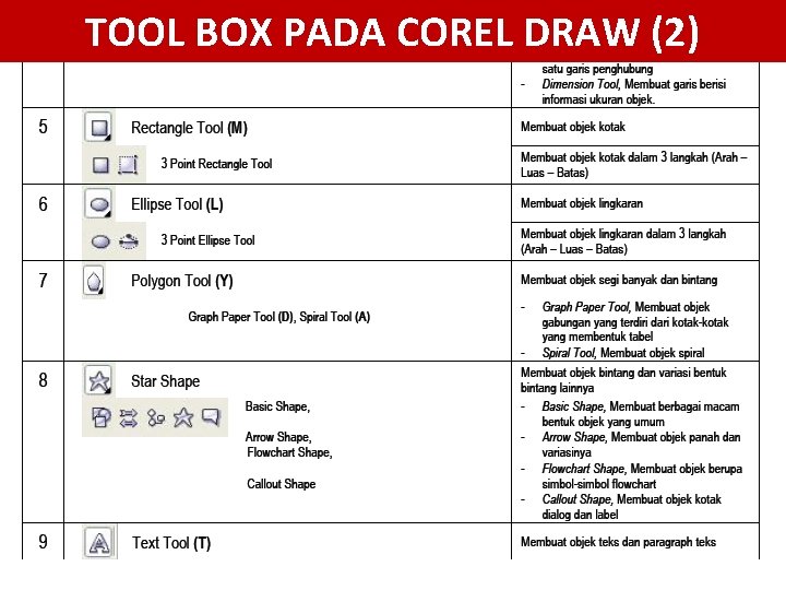 TOOL BOX PADA COREL DRAW (2) 