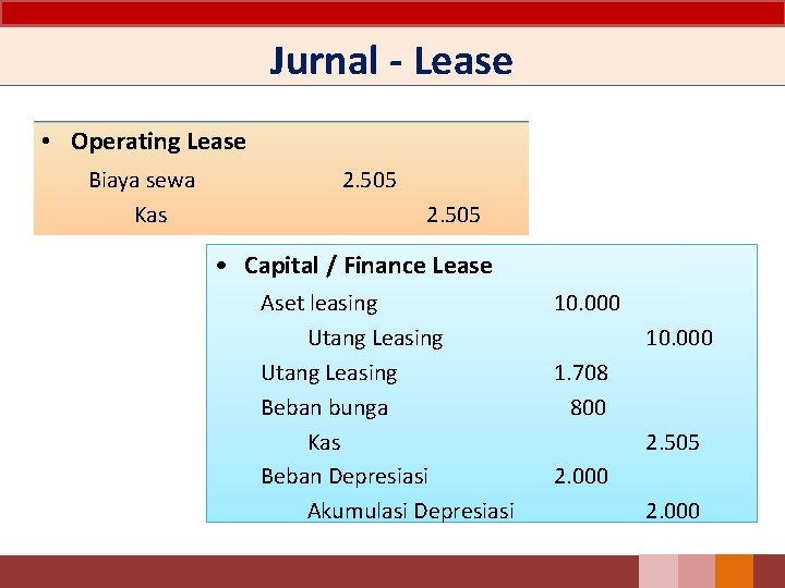 Jurnal - Lease • Operating Lease Biaya sewa Kas 2. 505 • Capital /