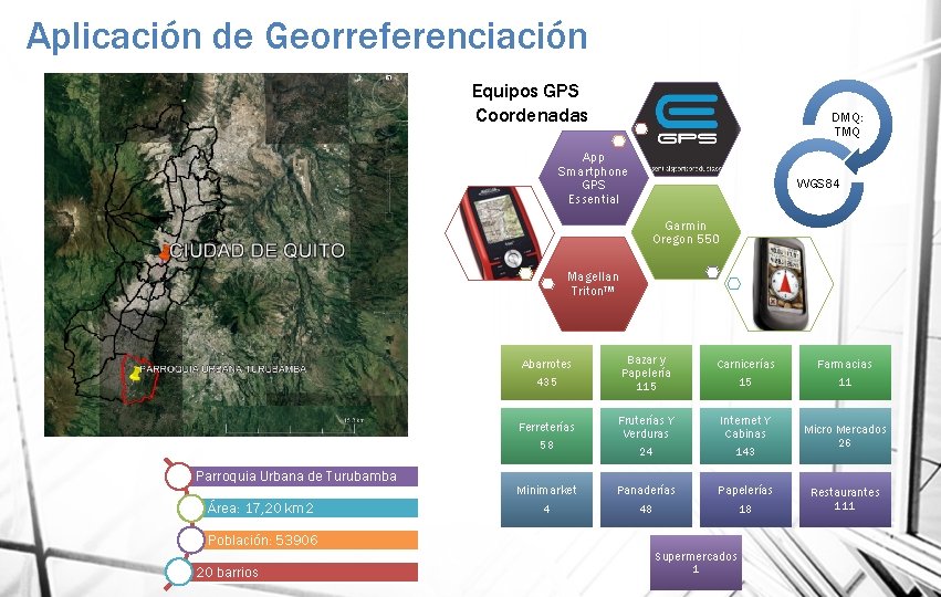 Aplicación de Georreferenciación Equipos GPS Coordenadas DMQ: TMQ App Smartphone GPS Essential WGS 84