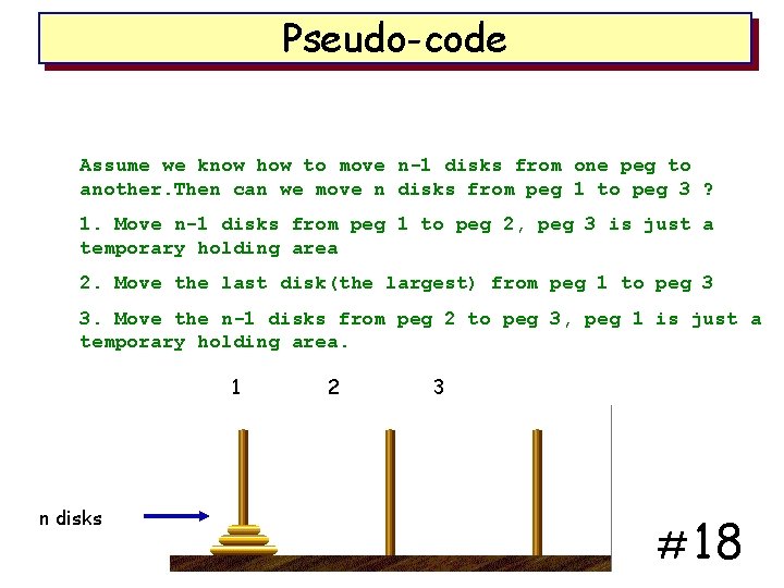 Pseudo-code Assume we know how to move n-1 disks from one peg to another.