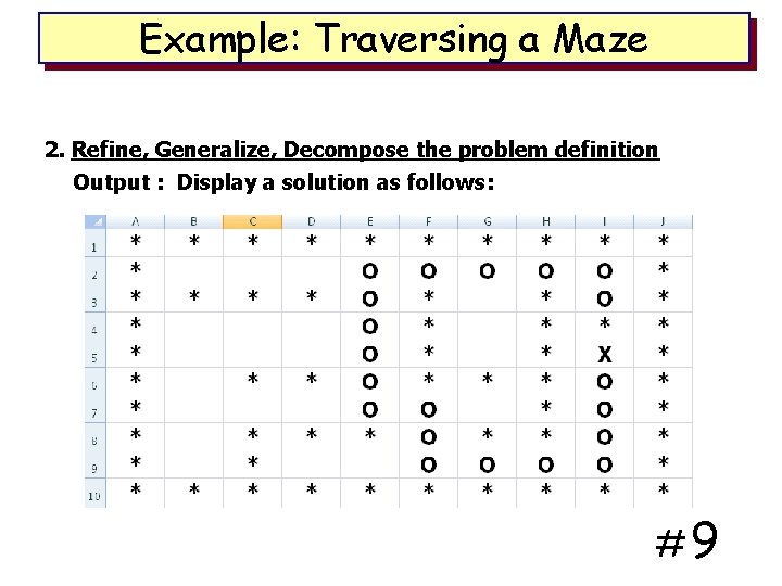 Example: Traversing a Maze 2. Refine, Generalize, Decompose the problem definition Output : Display