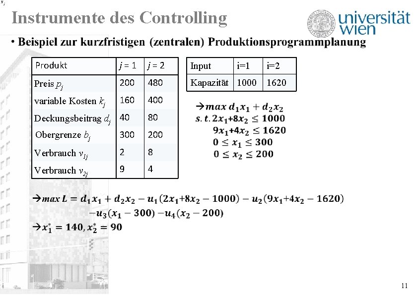 Instrumente des Controlling • Produkt j = 1 j = 2 Input Preis pj