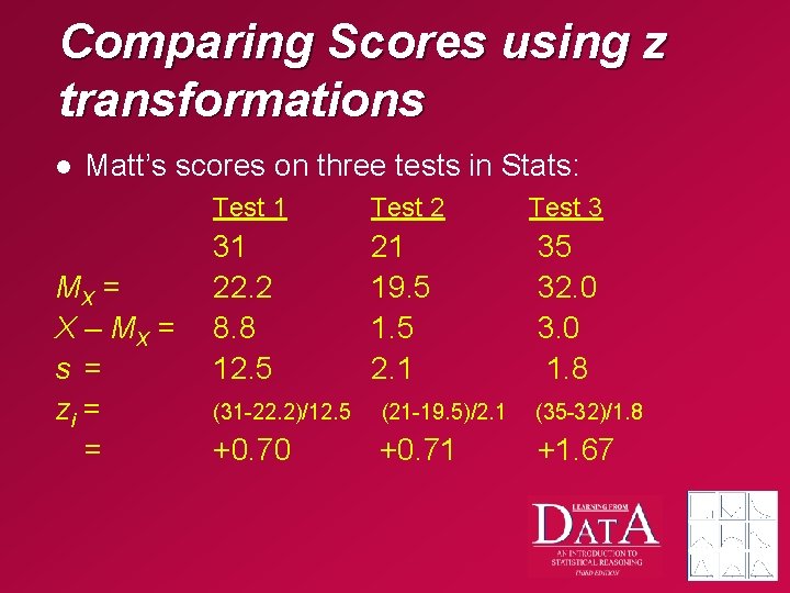 Comparing Scores using z transformations l Matt’s scores on three tests in Stats: MX