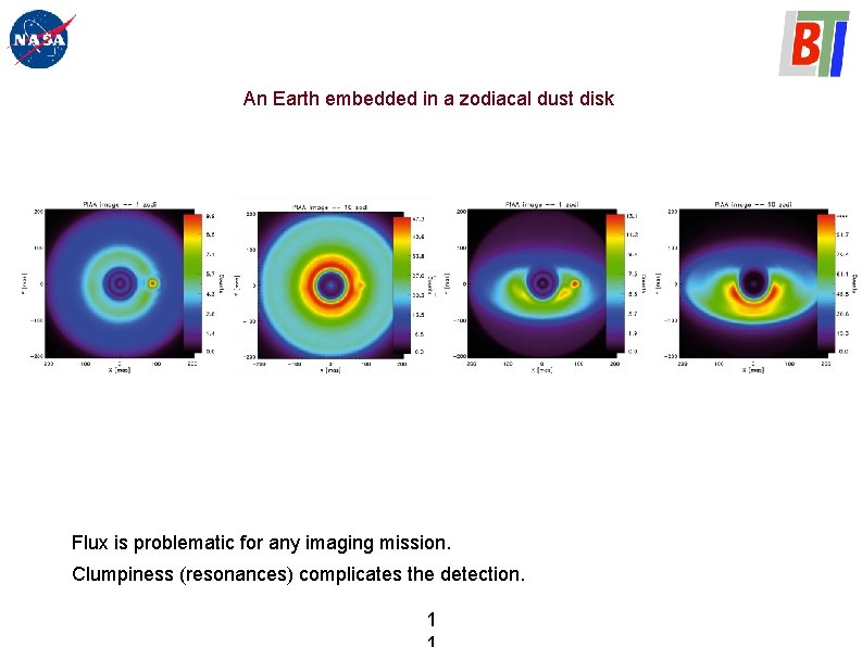 An Earth embedded in a zodiacal dust disk from Defrere et al. 2012 Flux
