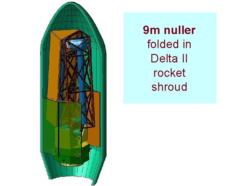 9 m nuller folded in Delta II rocket shroud 