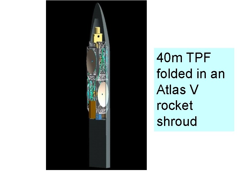 40 m TPF folded in an Atlas V rocket shroud 