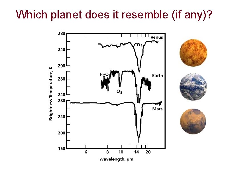 Which planet does it resemble (if any)? 