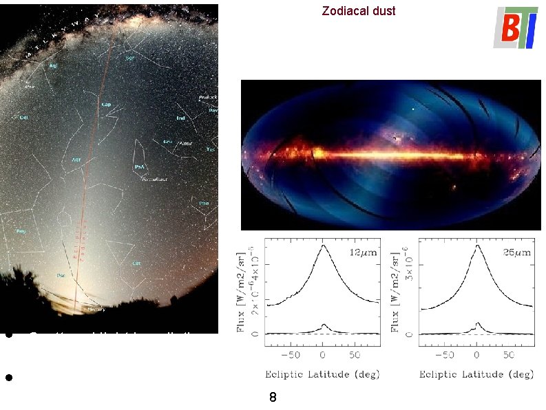 Zodiacal dust • • Scattered light in ecliptic plane. Infrared emission first seen by