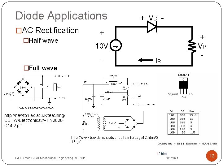 Diode Applications �AC Rectification �Half wave + VD - + 10 V - +
