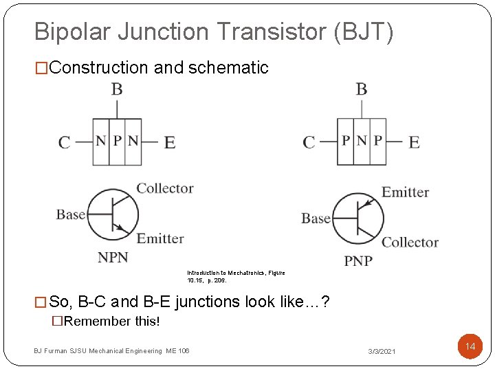 Bipolar Junction Transistor (BJT) �Construction and schematic Introduction to Mechatronics, Figure 10. 15, p.