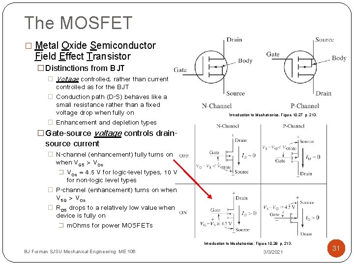 The MOSFET � Metal Oxide Semiconductor Field Effect Transistor � Distinctions from BJT �