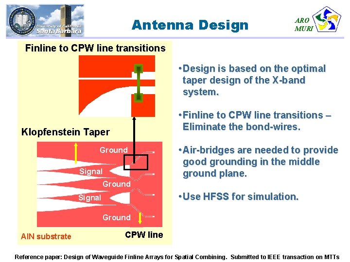 Antenna Design ARO MURI Finline to CPW line transitions • Design is based on