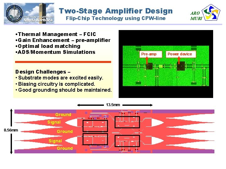 Two-Stage Amplifier Design Flip-Chip Technology using CPW-line • Thermal Management – FCIC • Gain