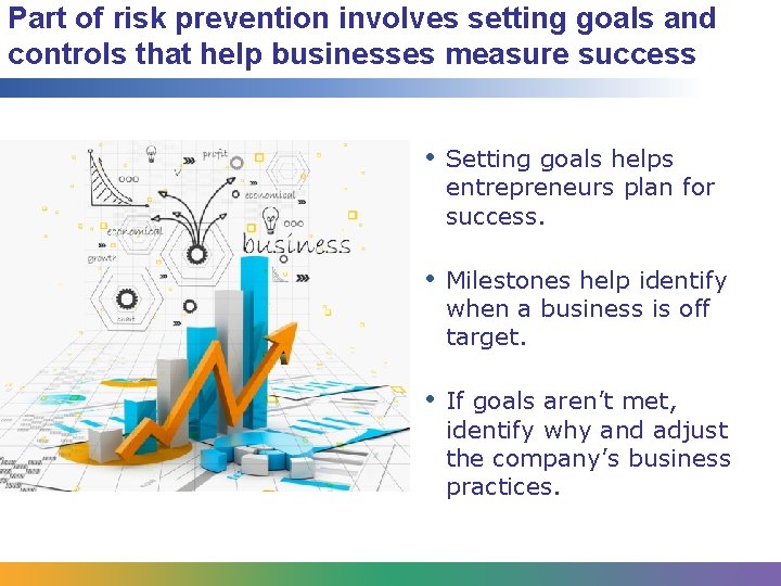 Part of risk prevention involves setting goals and controls that help businesses measure success