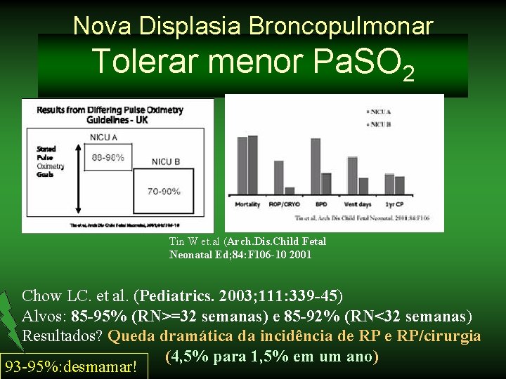 Nova Displasia Broncopulmonar Tolerar menor Pa. SO 2 Tin W et. al (Arch. Dis.