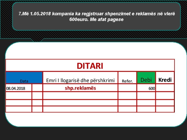 7. Më 1. 05. 2018 kompania ka regjstruar shpenzimet e reklamës në vlerë 600 7. Më 1. 05. 2018 kompania ka regjstruar shpenzimet e reklamës në vlerë 600