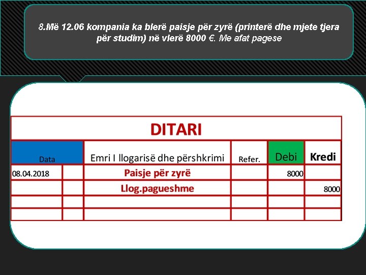 8. Më 12. 06 kompania ka blerë paisje për zyrë (printerë dhe mjete tjera 8. Më 12. 06 kompania ka blerë paisje për zyrë (printerë dhe mjete tjera