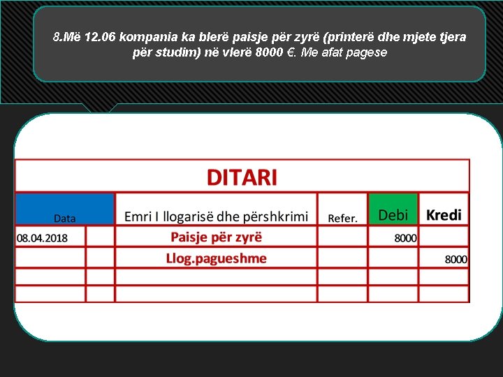 8. Më 12. 06 kompania ka blerë paisje për zyrë (printerë dhe mjete tjera