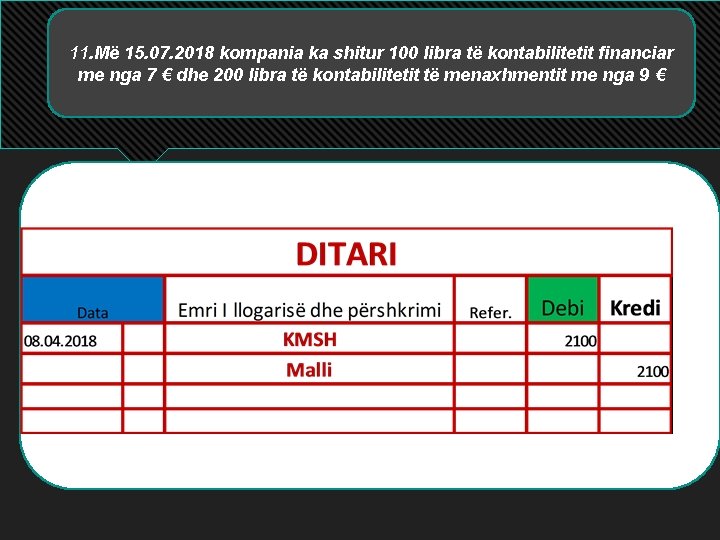 11. Më 15. 07. 2018 kompania ka shitur 100 libra të kontabilitetit financiar me