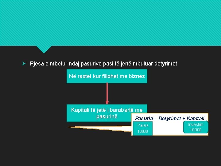 Ø Pjesa e mbetur ndaj pasurive pasi të jenë mbuluar detyrimet Në rastet kur Ø Pjesa e mbetur ndaj pasurive pasi të jenë mbuluar detyrimet Në rastet kur