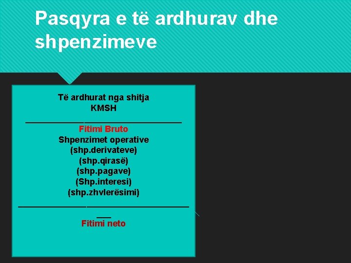 Pasqyra e të ardhurav dhe shpenzimeve Të ardhurat nga shitja KMSH ________________ Fitimi Bruto Pasqyra e të ardhurav dhe shpenzimeve Të ardhurat nga shitja KMSH ________________ Fitimi Bruto