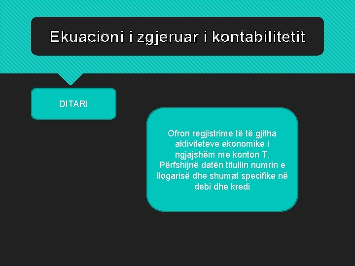 Ekuacioni i zgjeruar i kontabilitetit DITARI Ofron regjistrime të të gjitha aktiviteteve ekonomike i