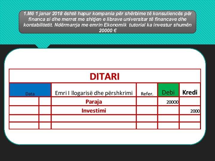 1. Më 1 janar 2018 është hapur kompania për shërbime të konsuliencës për financa