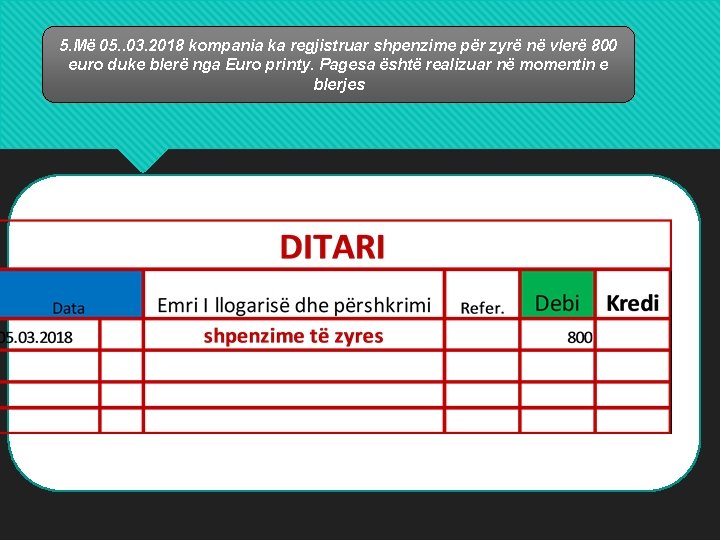 5. Më 05. . 03. 2018 kompania ka regjistruar shpenzime për zyrë në vlerë 5. Më 05. . 03. 2018 kompania ka regjistruar shpenzime për zyrë në vlerë